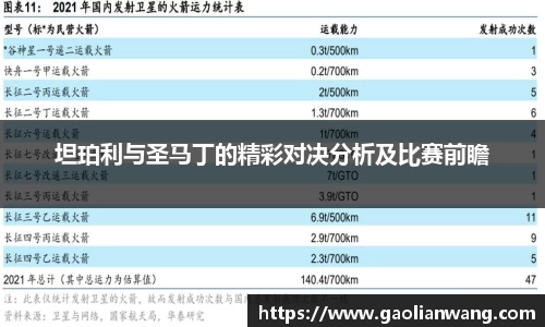 坦珀利与圣马丁的精彩对决分析及比赛前瞻